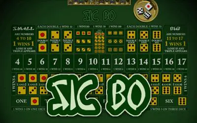 Sic Bo - WinPesa - Nigeria
